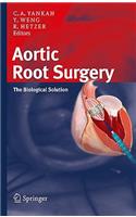 Aortic Root Surgery