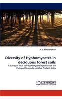 Diversity of Hyphomycetes in Deciduous Forest Soils