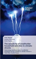 The sensitivity of smallholder household activities to climatic shocks