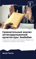 &#1057;&#1088;&#1072;&#1074;&#1085;&#1080;&#1090;&#1077;&#1083;&#1100;&#1085;&#1099;&#1081; &#1072;&#1085;&#1072;&#1083;&#1080;&#1079; &#1072;&#1085;&#1090;&#1080;&#1082;&#1086;&#1088;&#1088;&#1091;&#1087;&#1094;&#1080;&#1086;&#1085;&#1085;&#1086;&