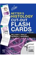 Netter's Histology Flash Cards