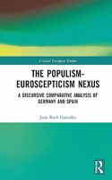 The Populism-Euroscepticism Nexus
