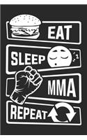 Eat Sleep MMA Repeat