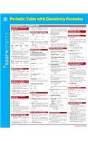 Periodic Table with Chemistry Formulas Sparkcharts