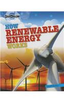 How Renewable Energy Works