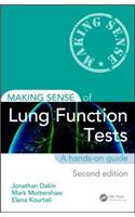 Making Sense of Lung Function Tests: A Hands-On Guide