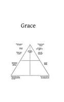 Grace: Commentary on the Summa Theologica of St. Thomas Ia-Iiae, Q 109-14