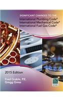 Significant Changes to the Ipc, IMC, and Ifgc, 2015