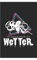 Wetter