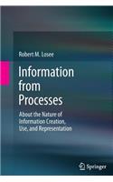 Information from Processes