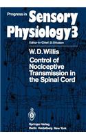 Control of Nociceptive Transmission in the Spinal Cord