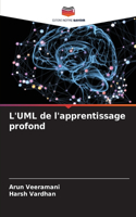 L'UML de l'apprentissage profond