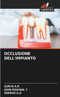 Occlusione Dell'impianto