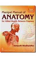 Manipal Manual of Anatomy