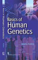 Basics of Human Genetics