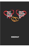 WILLST DU MICH HEIRATEN? OBERTEIL AUSZIEHEN BEDEUTET JA! - Mindmap