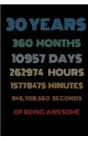 30 years of being awesome