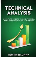 Technical Analysis