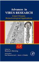 Insect Viruses