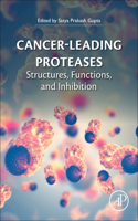 Cancer-Leading Proteases