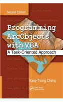 Programming ArcObjects with VBA