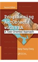 Programming Arcobjects with VBA