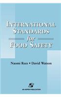 International Standards for Food Safety