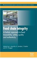 Food Chain Integrity