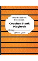 Middle School Basketball Coaches Blank Playbook Dates