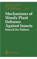 Mechanisms of Woody Plant Defenses Against Insects