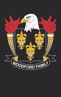 Woodford