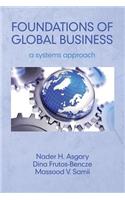 Foundations of Global Business