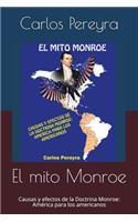 El Mito Monroe