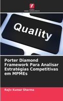 Porter Diamond Framework Para Analisar Estratégias Competitivas em MPMEs