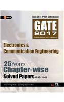 GATE Papers Electronics & Communication Engg. 2017 Solved Papers 25 Years (Chapter Wise)