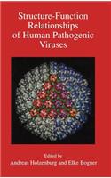 Structure-Function Relationships of Human Pathogenic Viruses