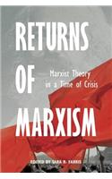 Returns of Marxism
