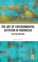Art of Environmental Activism in Indonesia