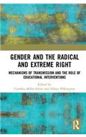 Gender and the Radical and Extreme Right