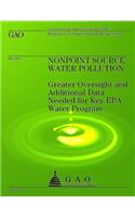 Nonpoint Source Water Pollution: Greater Oversight and Additional Data Needed for Key EPA Water Program