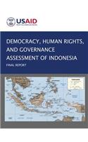 Democracy, Human Rights, and Governance Assessment of Indonesia