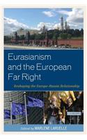 Eurasianism and the European Far Right