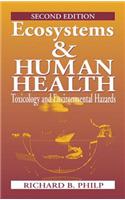 Ecosystems and Human Health