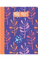 Mind Maps