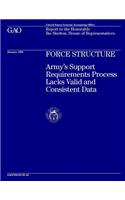 Force Structure: Army's Support Requirements Process Lacks Valid and Consistent Data