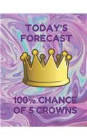 Today's Forecast 100% Chance of 5 Crowns
