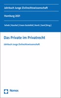 Das Private Im Privatrecht