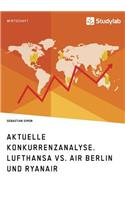 Aktuelle Konkurrenzanalyse. Lufthansa vs. Air Berlin und Ryanair