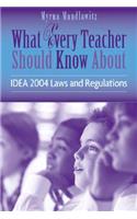 What Every Teacher Should Know about IDEA 2004 Laws and regulations