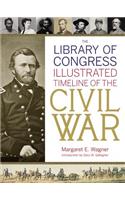 The Library Of Congress Illustrated Timeline Of The Civil War